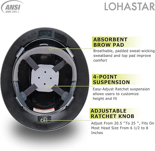 Miniatura 6 de Casco duro de ala completa LOHASTAR OSHA Aprobado por ANSI, casco de seguridad para trabajo de construcción, Cascos De Construcción, para hombres, 4
