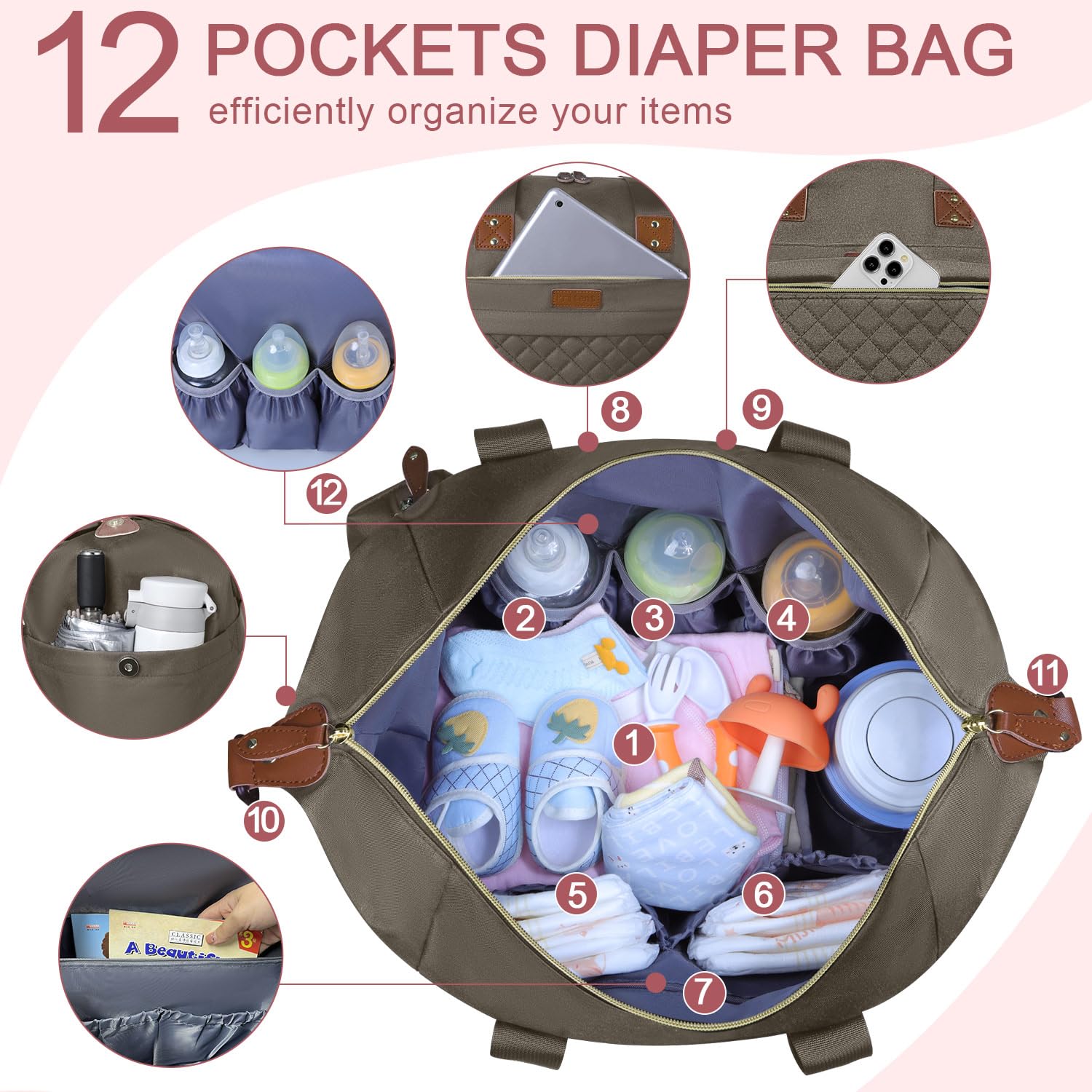 Diaper Bag Tote, Diaper Baby Bags with Pacifier Case, Shoulder Straps, Stroller Clips, Waterproof Large Mommy Bag Maternity Bag Travel Baby Bag for Mom and Dad, khaki - Image 4