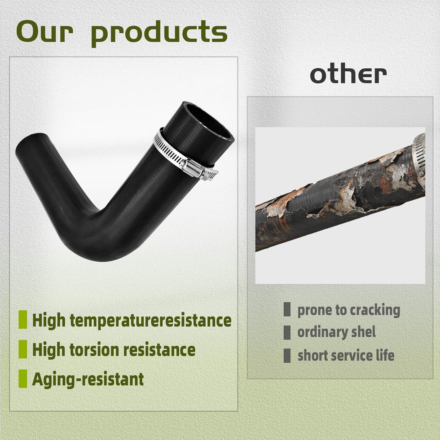 1" ID Gasoline Fuel Filler Neck Hose with 4 Clamps - 15 7/8" Length Gas Tank Hose Replacement (90 Degree)