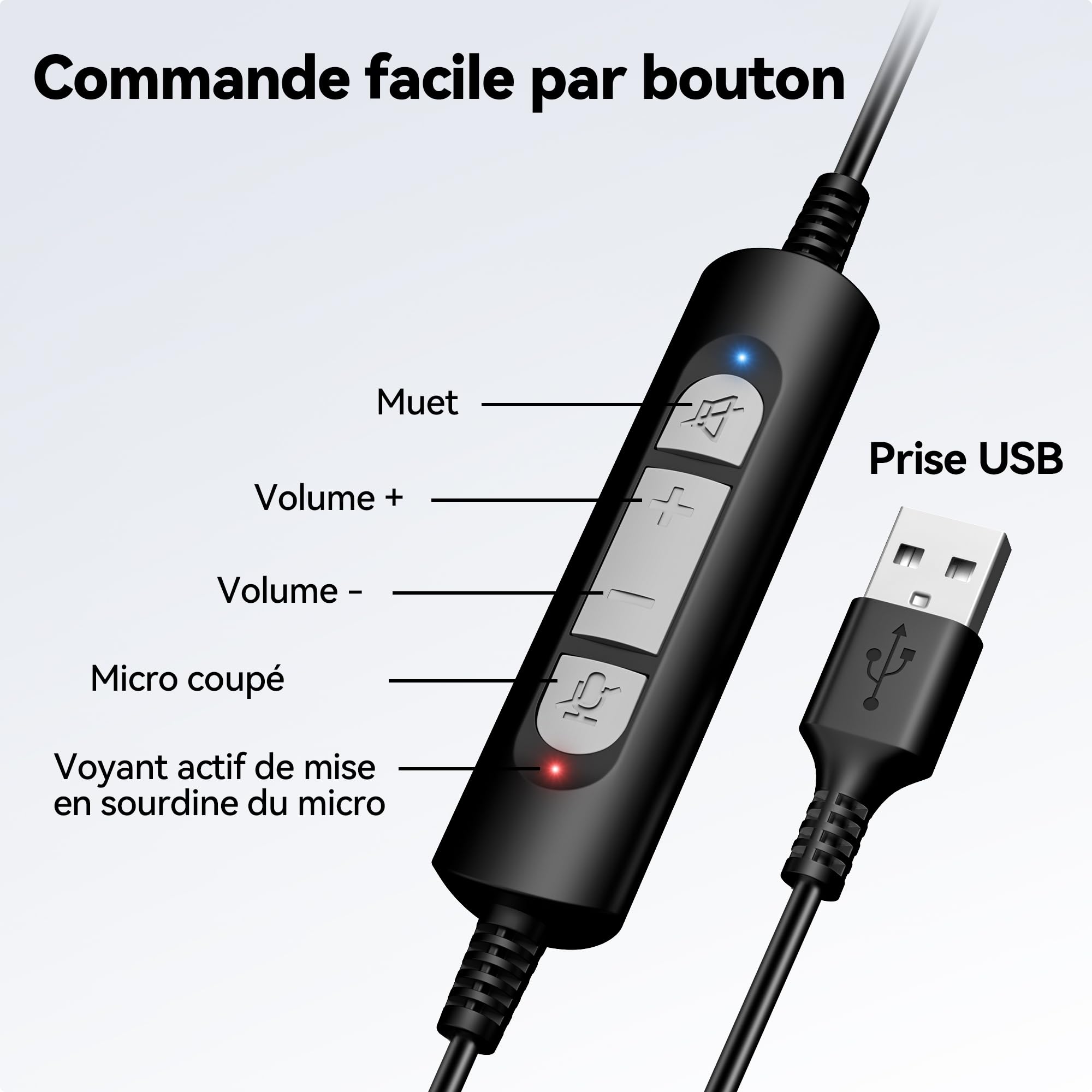 Voistek Casque USB avec Microphone pour PC/Ordinateur Portable, Léger on Ear, Microphone Réglable à Réduction de Bruit, Casque Audio Filaire pour Bureau, Télétravail, Chat, Zoom, Teams