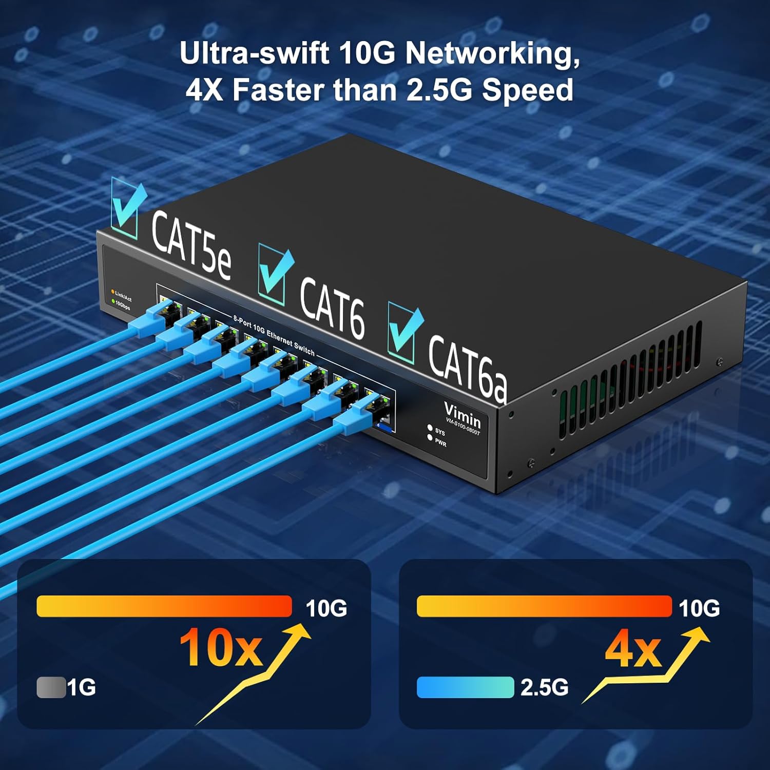 Diagram showing various devices connected to the VIMIN 8-Port 10G Ethernet Switch.