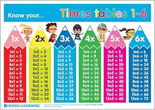 Signs 4 Learning know Your Times Tables 1-6 A3 Poster, Standard, 297mm x 420mm