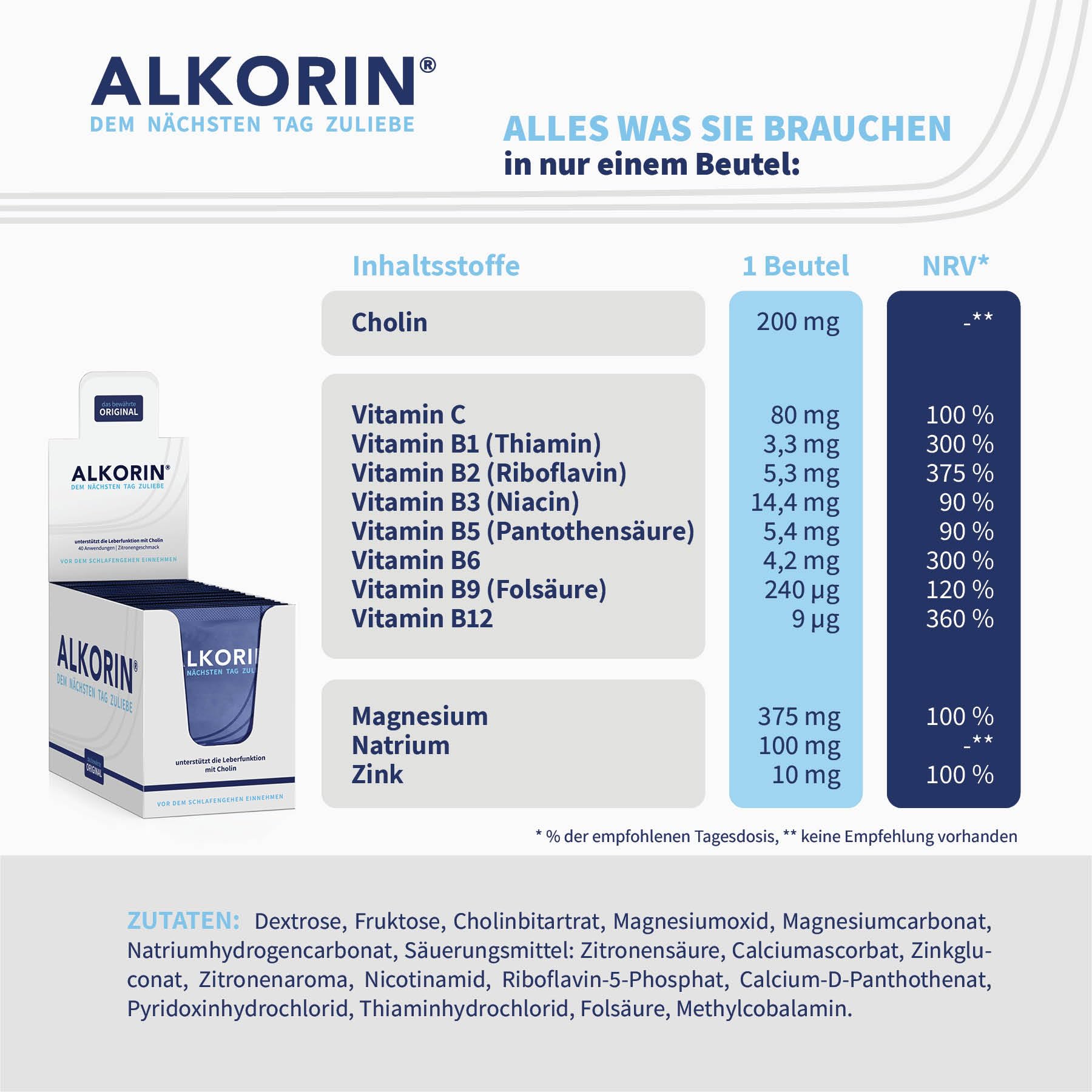 das bewährte Original | 40 Anwendungen | Dem nächsten Tag zuliebe | Unterstützt die Leberfunktion mit Cholin | Basenpulver | wichtige Elektrolyte, Mineralien und Vitamine