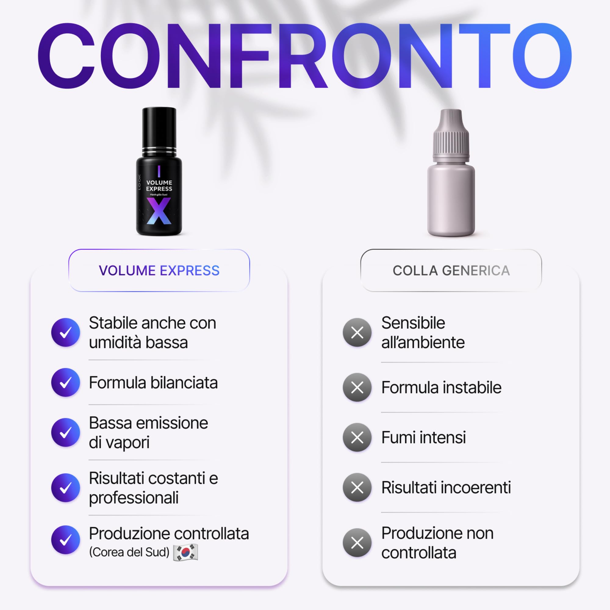 Colla Professionale Extension Ciglia Extreme Look "Volume Express" 5ml | Ultrarapida e Resistente | Adesione in 0,5 sec | Durata fino a 8 settimane | Ideale per Tecnica Volume | Non Causa Incollature
