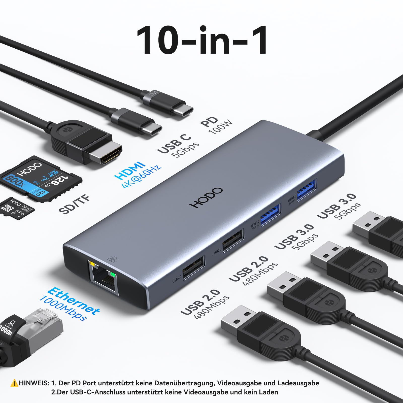HODO Hub USB C Ethernet per MacBook Air, adattatore Mac Book accessorio 10 in 1
