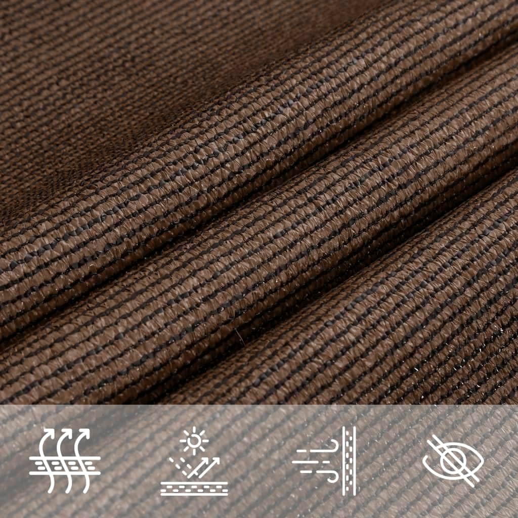 Close-up of the HDPE fabric texture with icons representing wind permeability, UV protection, water permeability, and durability.