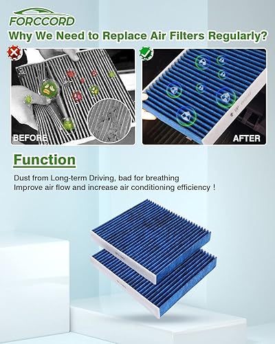 Miniatura 5 de Forccord Paquete de 2 filtros de aire de cabina para Mazda CX-3 (16-22), Yaris (19-20), Yaris iA (17-18), Scion iA 2016 Filtro de cabina de carbón