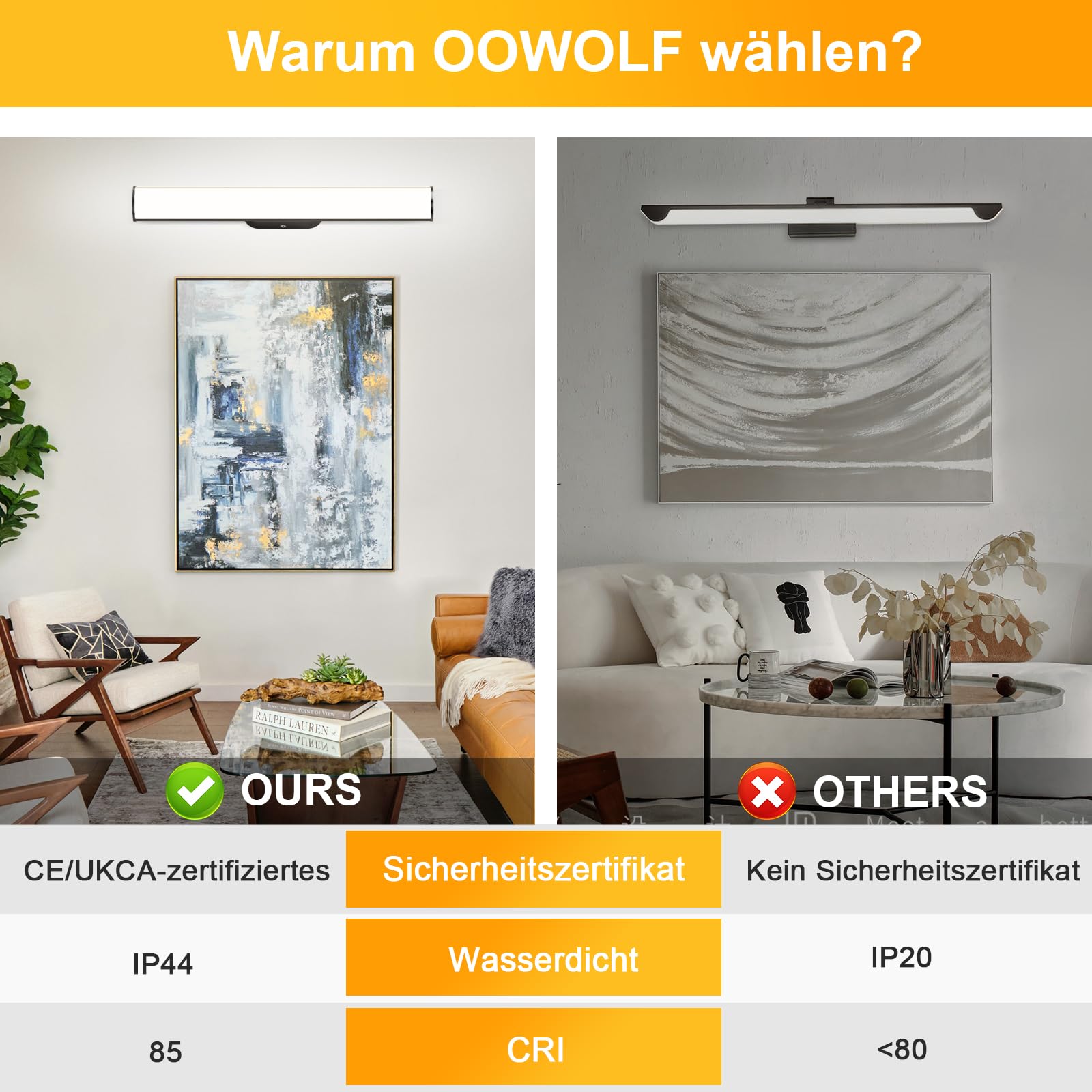 OOWOLF Spiegellampe Badezimmer, 12W 4000K, IP44 Wasserdicht, für Bad, Schminktisch & Schrank, 43.5 cm, Schwarz