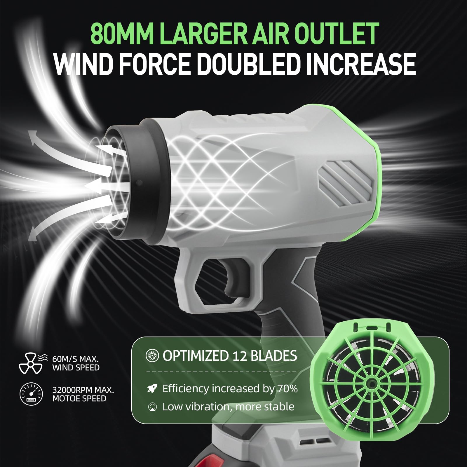 Soplador a batería, pequeño soplador de hojas inalámbrico con 2 baterías de 2,5 Ah y cargador y 3 boquillas, fuerza de soplado 1,2 kg, motor sin escobillas de 40.000 rpm, para camping, jardín, cuidado