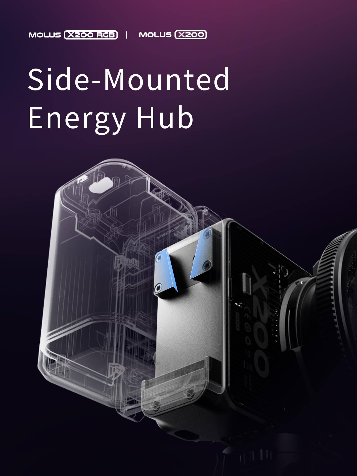 ZHIYUN MOLUS X200 Combo Bi-Color Handheld LED Video Light, 200W
