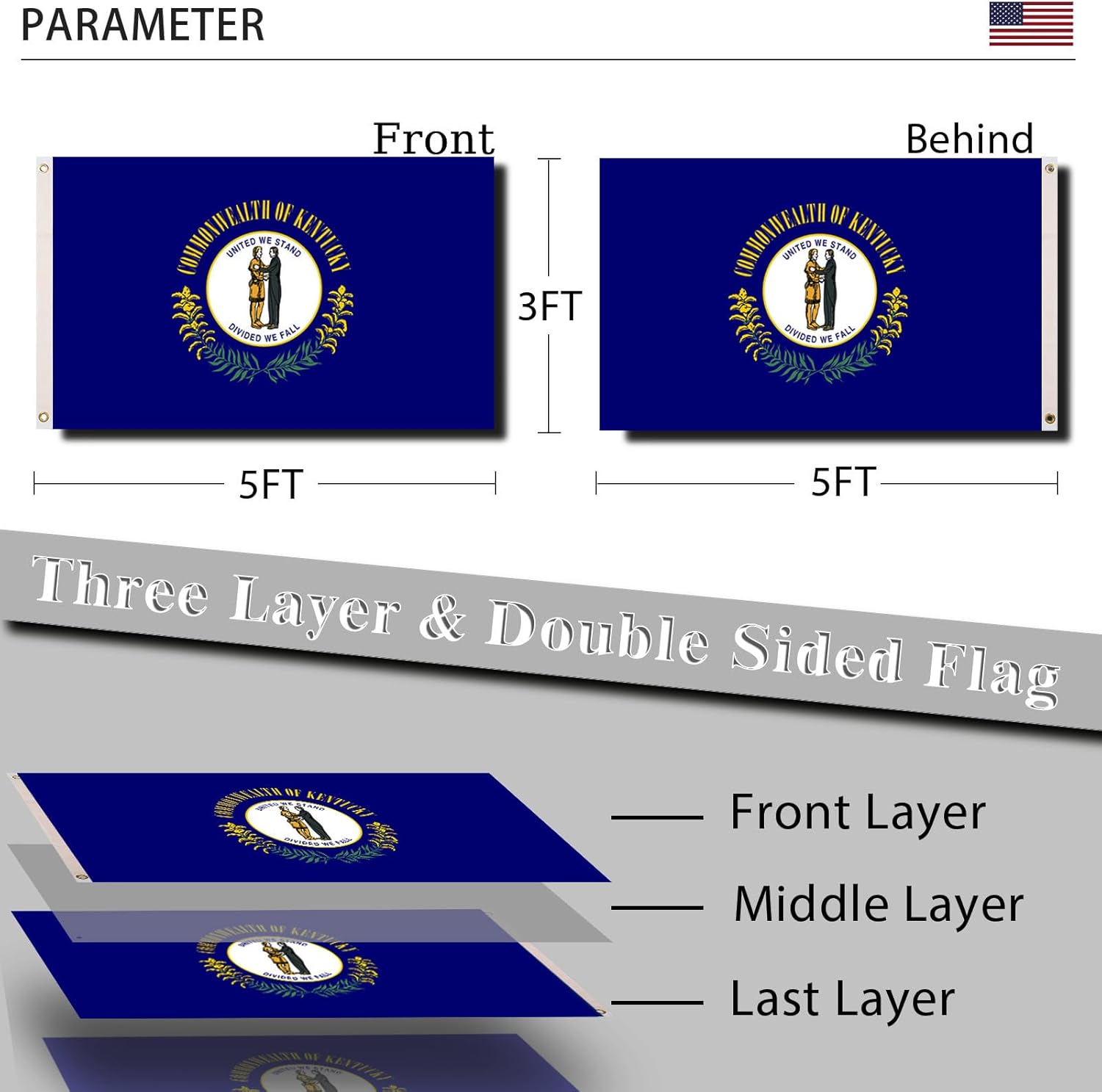 Kentucky State Flag 3x5 Outdoor Double Sided 3 Layers Polyester State of Kentucky Flags Sewing 4 Rows of Thread with Durable Canvas Header and Brass Grommets - Image 3