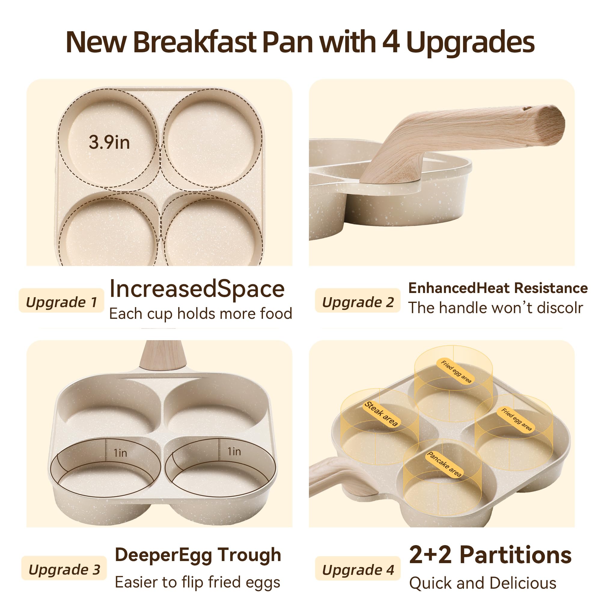 Sartén de huevos mejorada de 4 tazas con ranuras profundas y mango elevado, sartén antiadherente para tortilla con revestimiento de granito para cocinas de gas e inducción 4