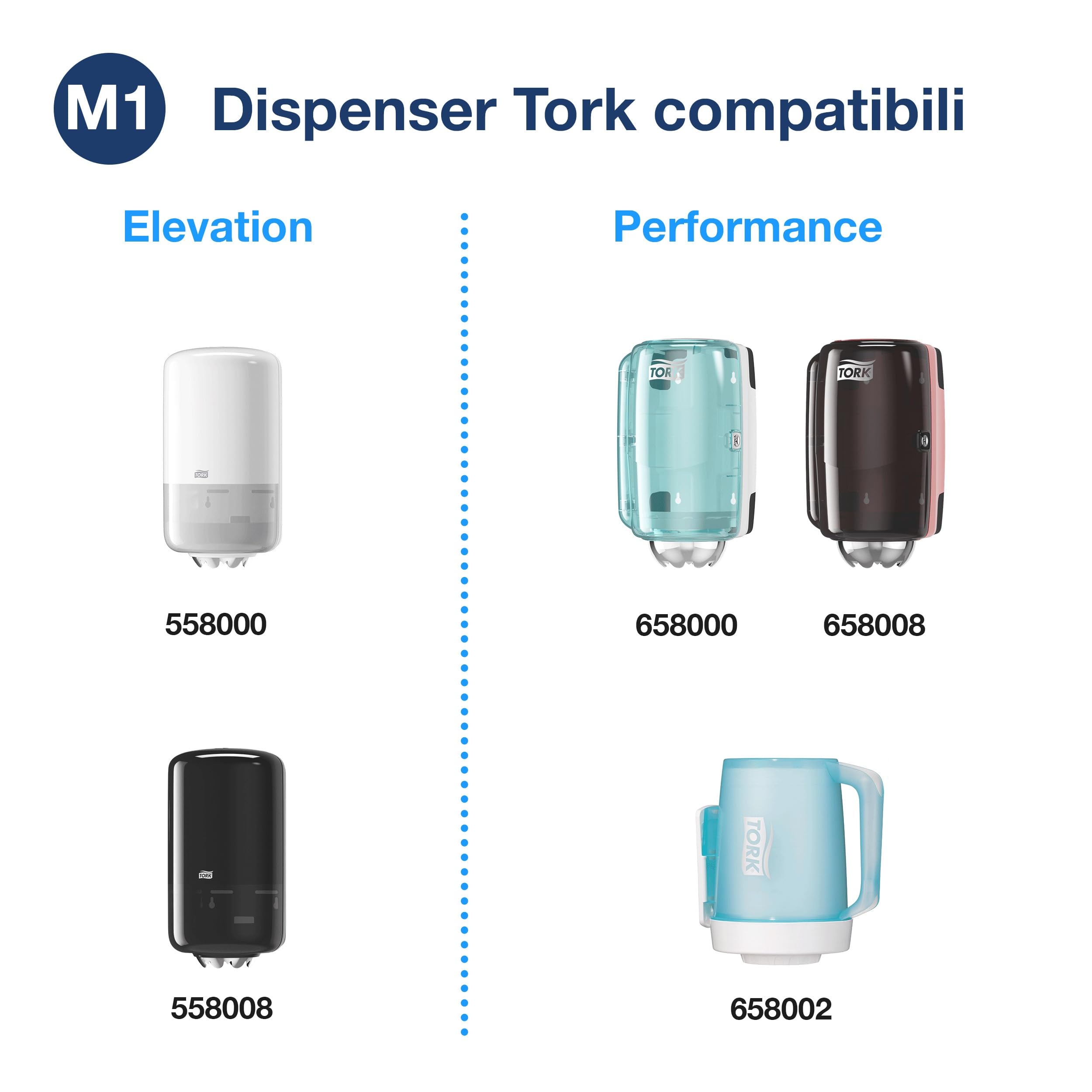 Tork 120123 Carta per asciugatura Universal, compatibile con sistema M1 (ad estrazione centrale mini), 1 velo, 1 x 11 Rotoli (11 x 120 m), bianco