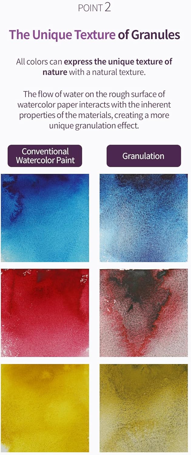 Mijello Mission Tourmaline Two-tone Granulation Watercolors 15ml x 34 Colors