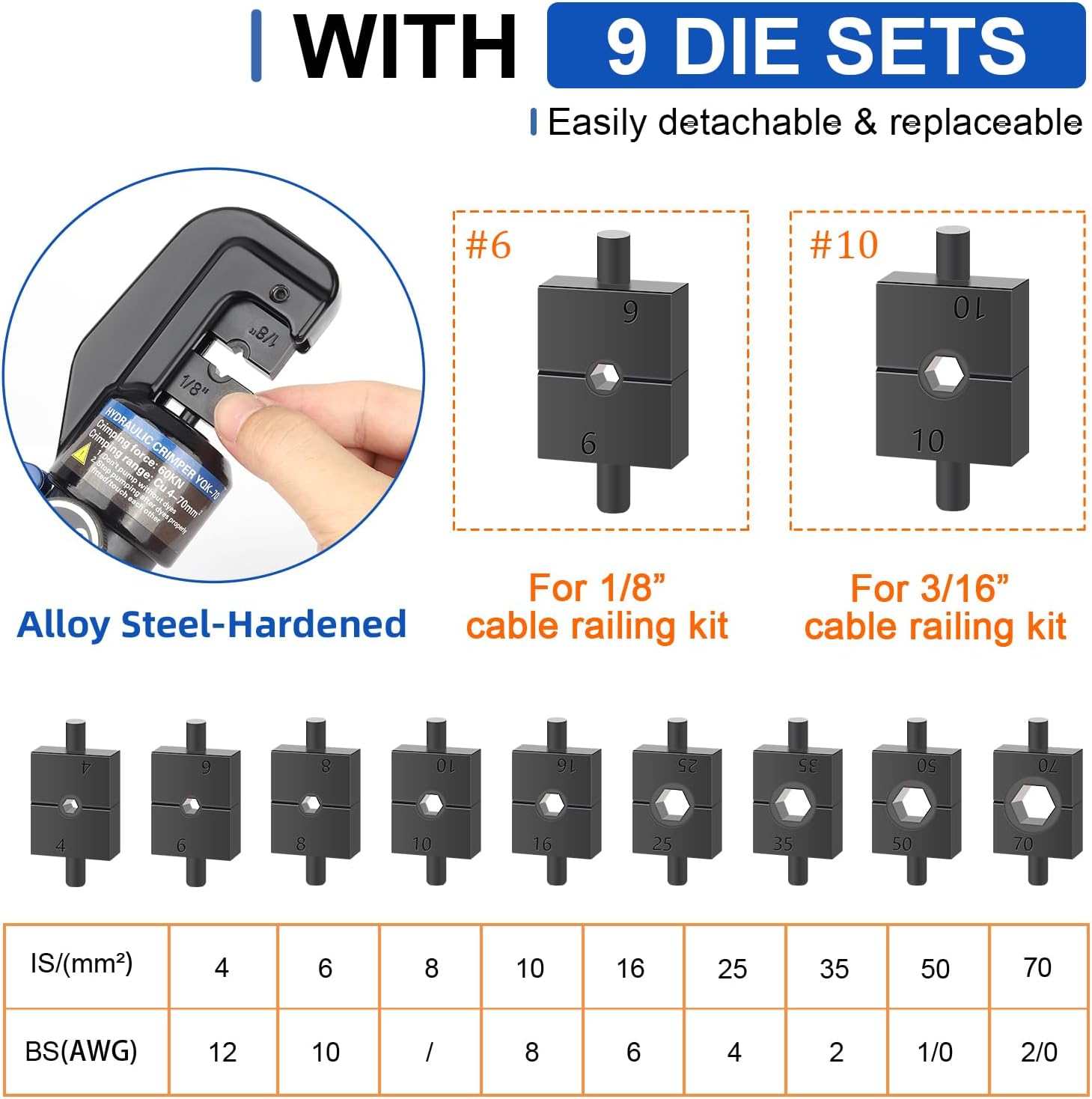 Funnerlulu Hydraulic Crimping Tool With 9 Hardened Dies, Steel - View #5
