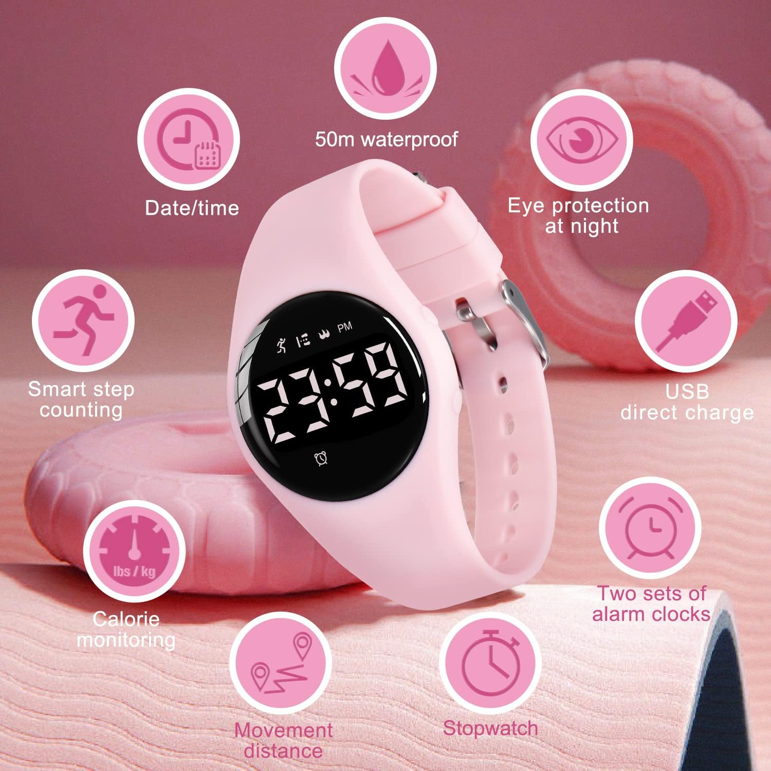 Infographic showing various functions of the digital watch