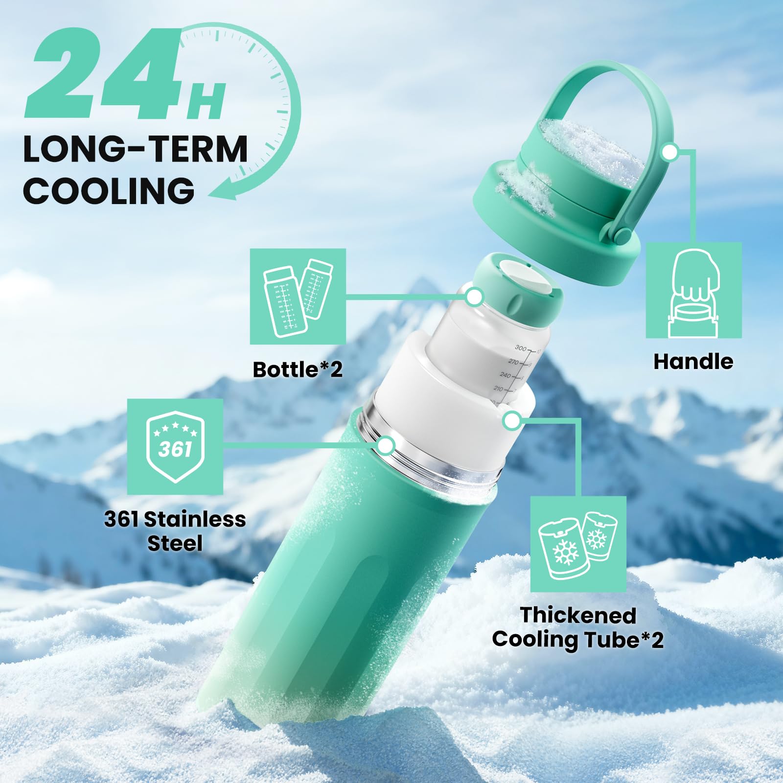 Refroidisseur de lait maternel portable de 650 ml pour le travail et les voyages, refroidisseur de lait maternel avec refroidissement total à 360° pendant 24 heures et double biberon étanche