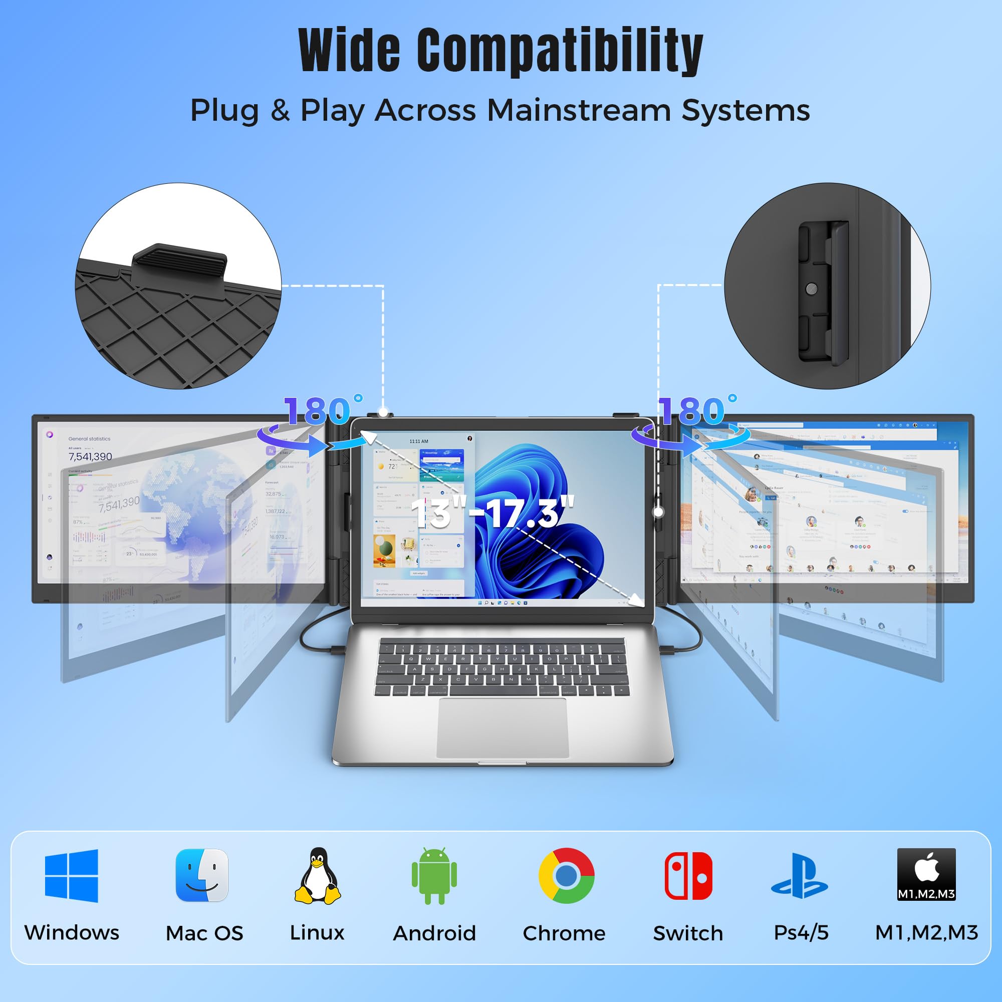 KEFEYA Ecran Portable 14", Triple Ecran Pc Portable 100% sRGB FHD 1080P, Extension Ecran PC Portable de 13-17.3", Écran PC Portables Plug & Play pour Windows/Mac/Android/Switch/PS5