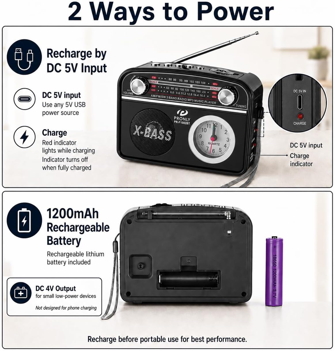 Portable AM/FM Radio with Bluetooth, Vintage Style Emergency Radio with Clock & Flashlight, Battery Powered Radio Supporting USB/TF Playback, for Camping & Backup Use (Black)