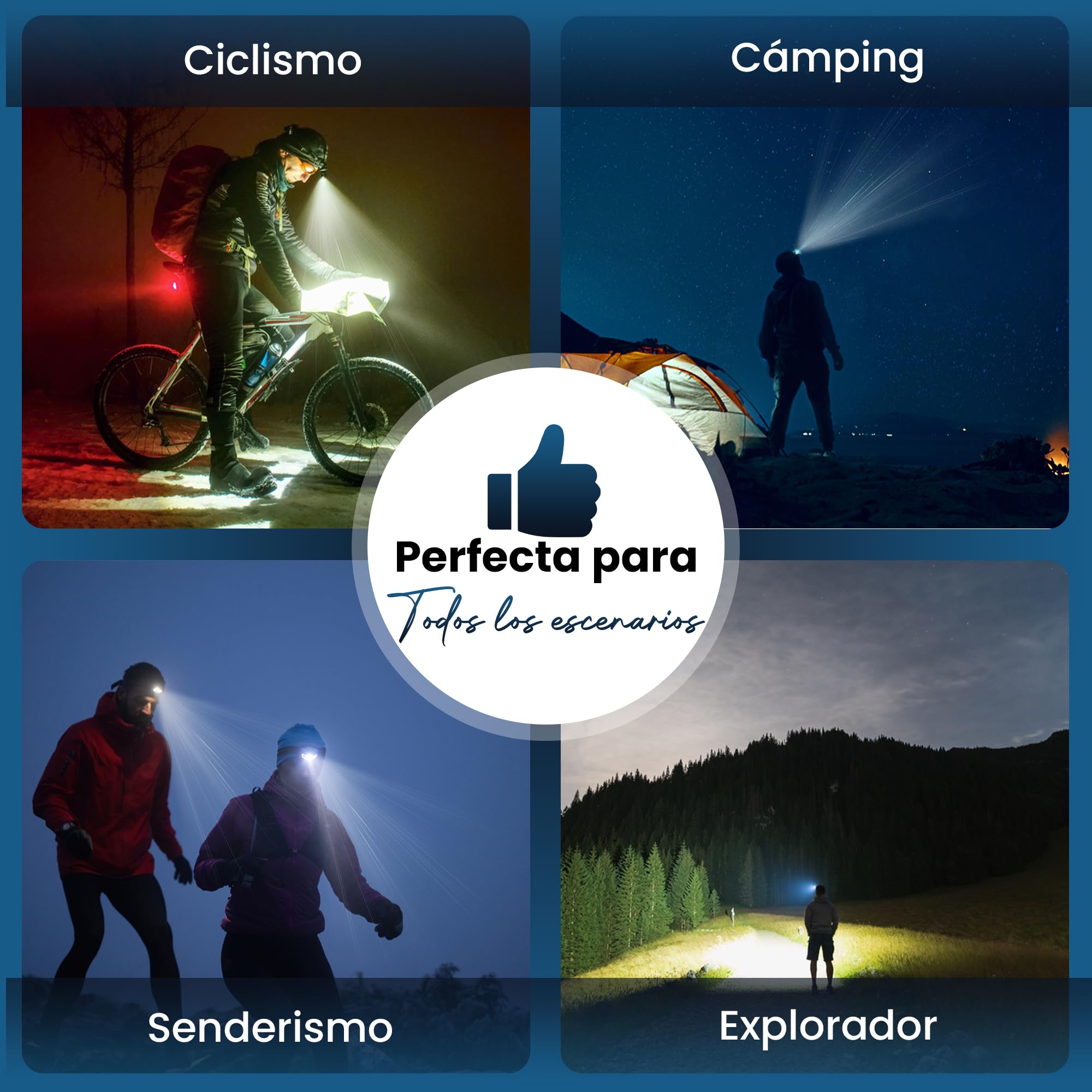 Linterna Frontal LED Recargable Alta Potencia 2000L IPX5 Impermeable 6 Modos Sensor Movimiento