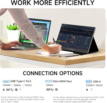 AYY Portable Monitor for Laptop 15 Inch, FHD 1080P USB-C HDMI Travel Monitor External for Computer, Second Display HDR IPS Gaming Monitor Extender for PC MAC Phone PS4/5 Xbox Switch, Built-in Speakers