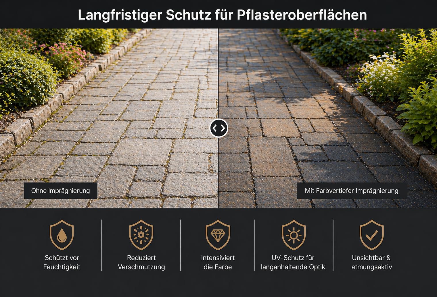 Farbvertiefer – Wasserbasierte Steinimprägnierung mit Wet-Look Effekt, Wasserabweisend, für Innen- und Außenbereiche, 5 Liter
