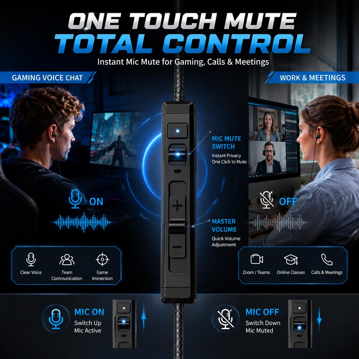 KASOTT SoundMaster Pro V1 - Auriculares para juegos con controladores de audio duales, Battle Buds, micrófono en línea con silencio y control de volumen, compatibles con Xbox Series, Xbox One, PS5