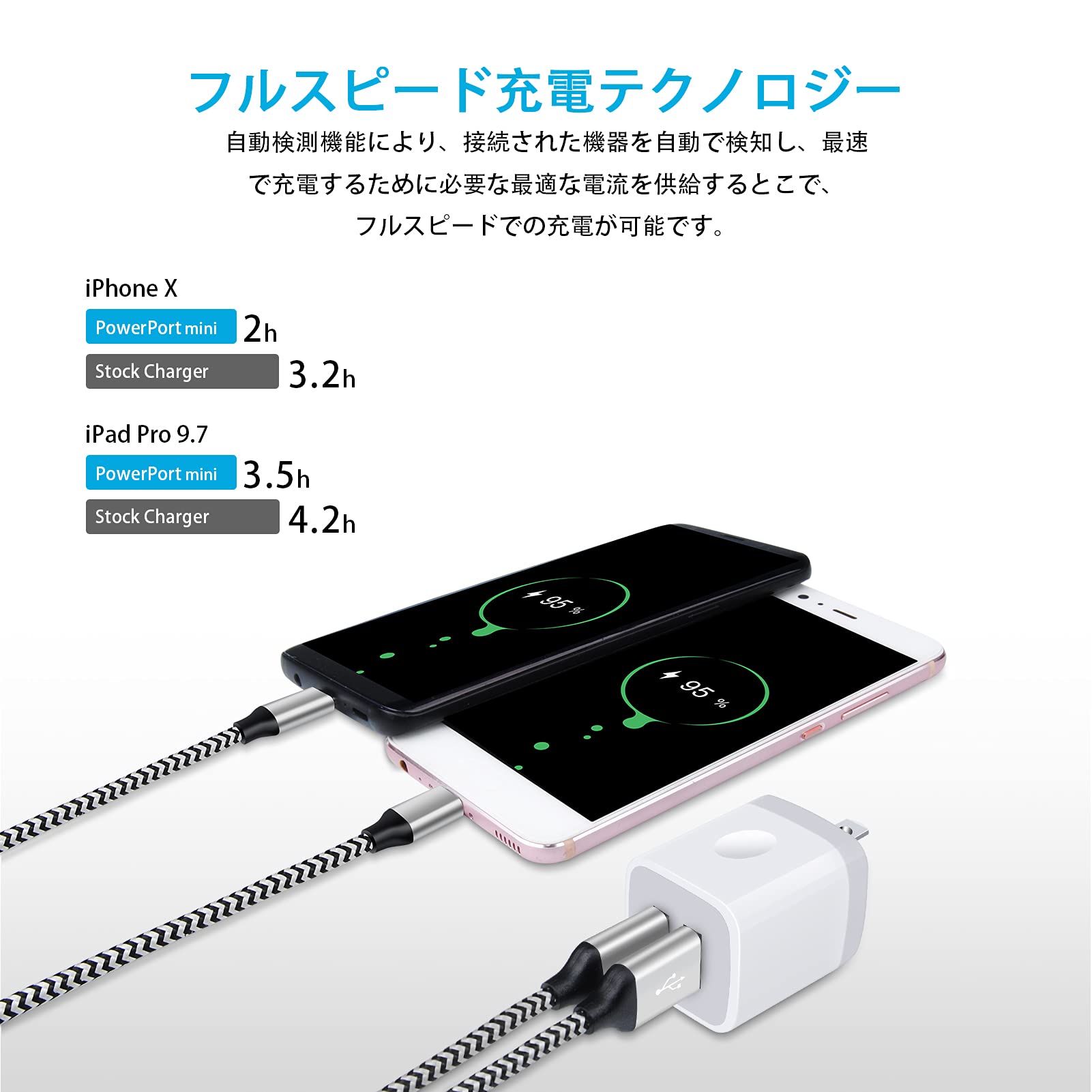 Amazon | Hootek USB充電器 2ポート USB コンセント 2個セット/PSE認証