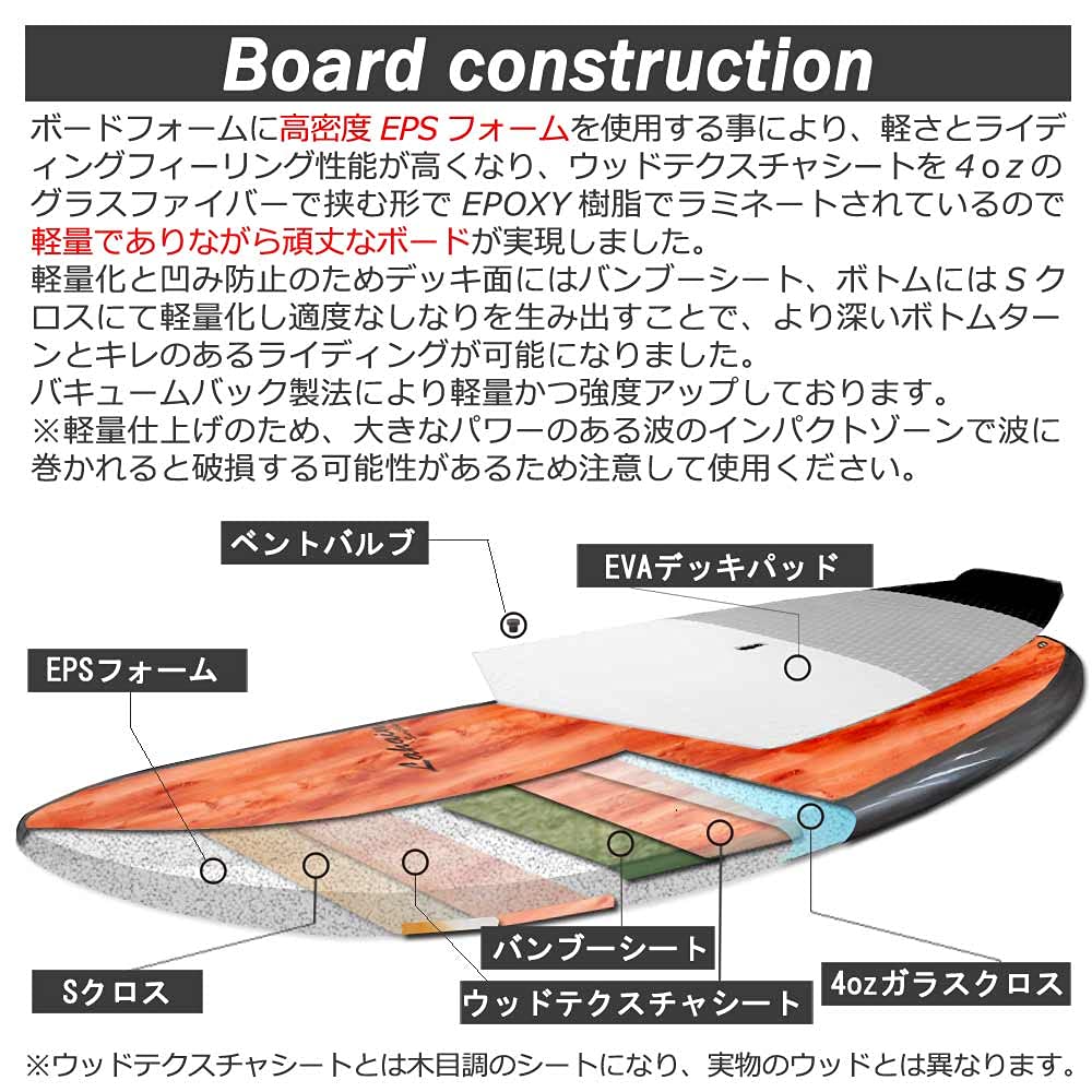 ラハイナ Lahaina SUPロングボード 試乗 現物確認可 福岡県福岡市〜 iw