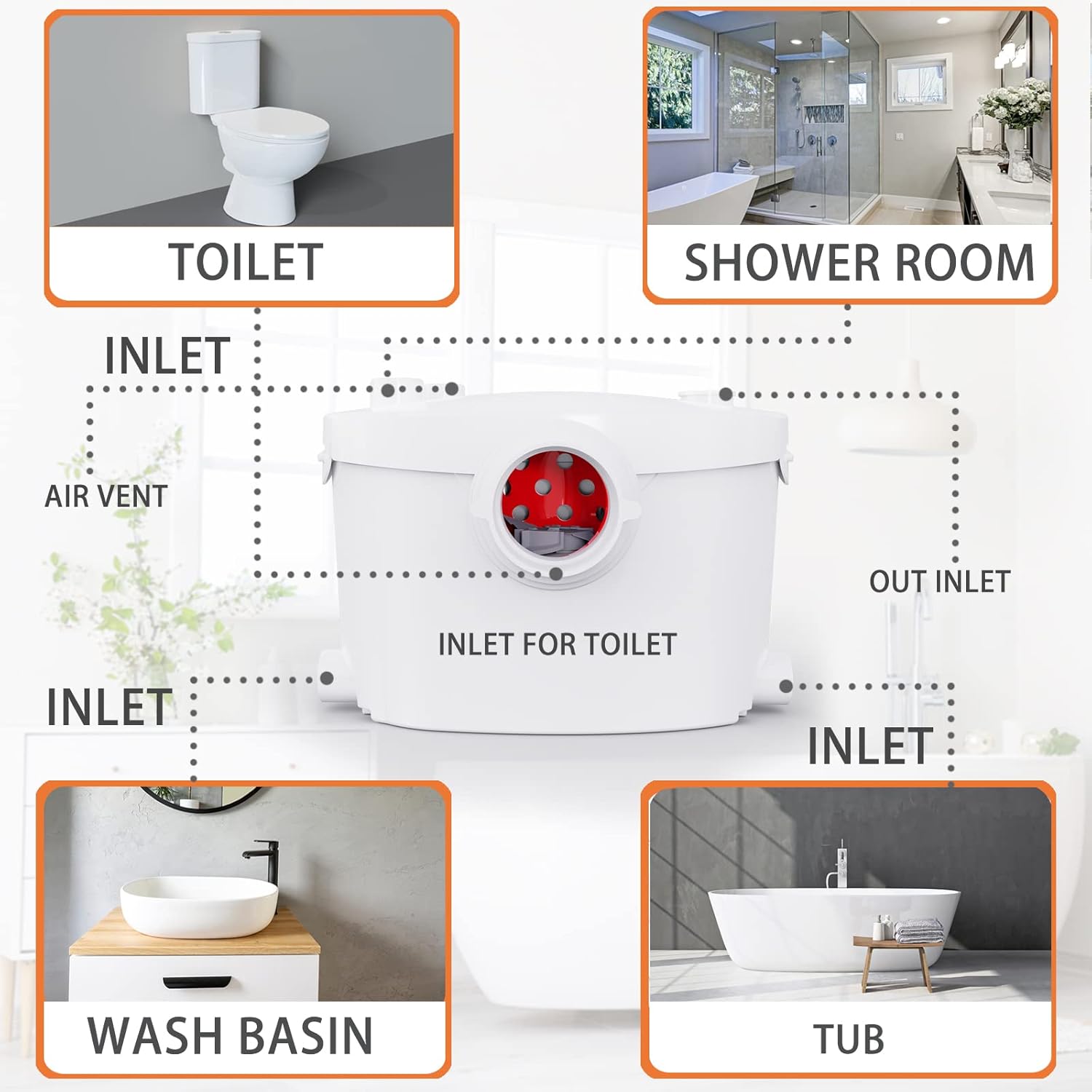 600W Macerator Pump, Sewerage Macerator Pump for Basement System, Macerating Toilet Pump with 4 Water lnlets Connectable Sink, Shower Room, Laundry