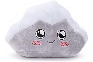 LankyBox Rocky Plush: A Delight for Devoted Fans!