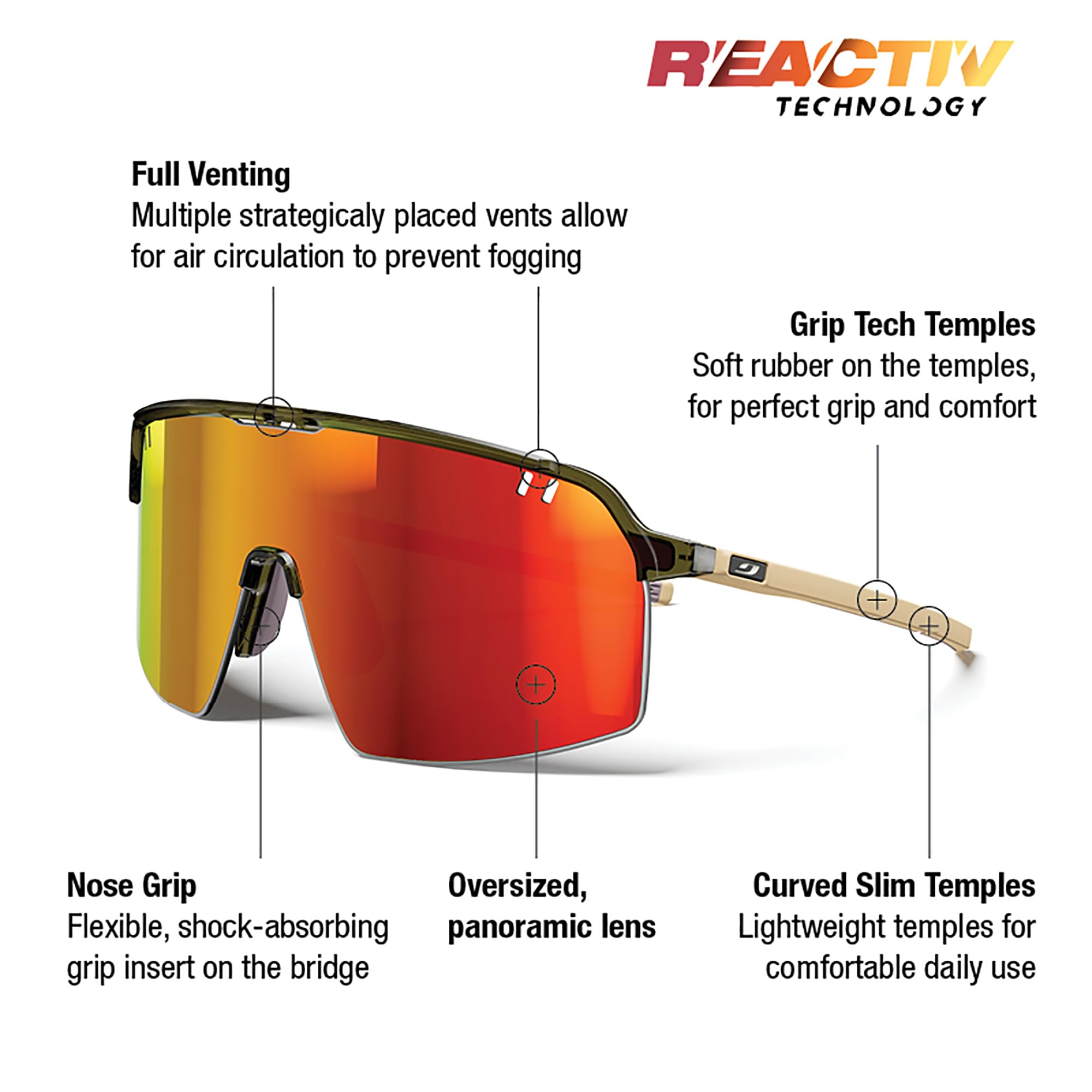 Julbo Intensity Performance - Gafas de sol para hombres y mujeres con ventilación completa, vista panorámica para deportes activos, 100% protección UV