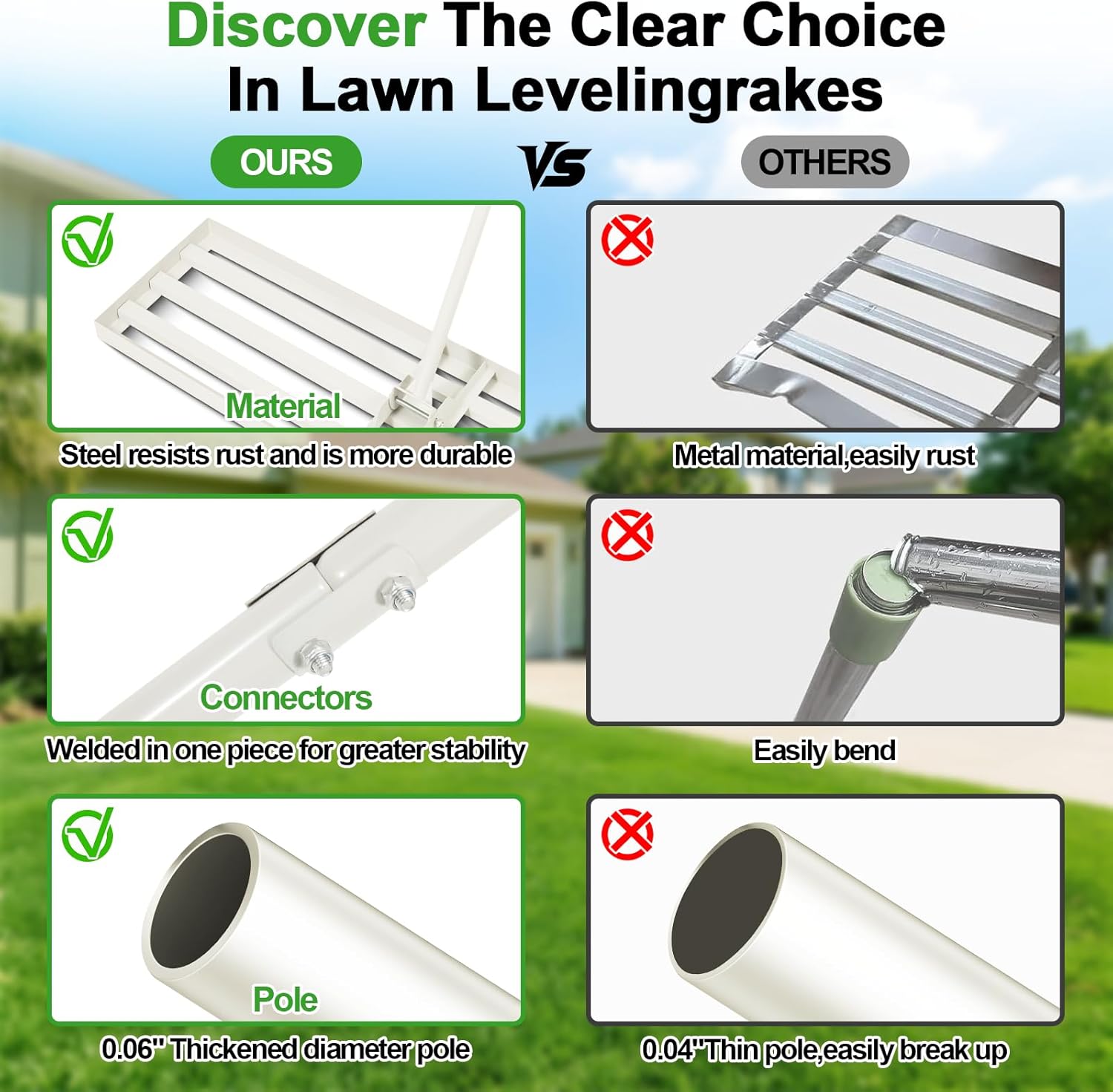 36"x12" Lawn Leveling Rake Heavy-Duty Galvanized Steel Lawn Leveler with an Adjustable 78'' Extra Long Handle Lawn Leveling Tool for Yard,Backyard,Garden,Golf,Farm,Pasture (36"x12")