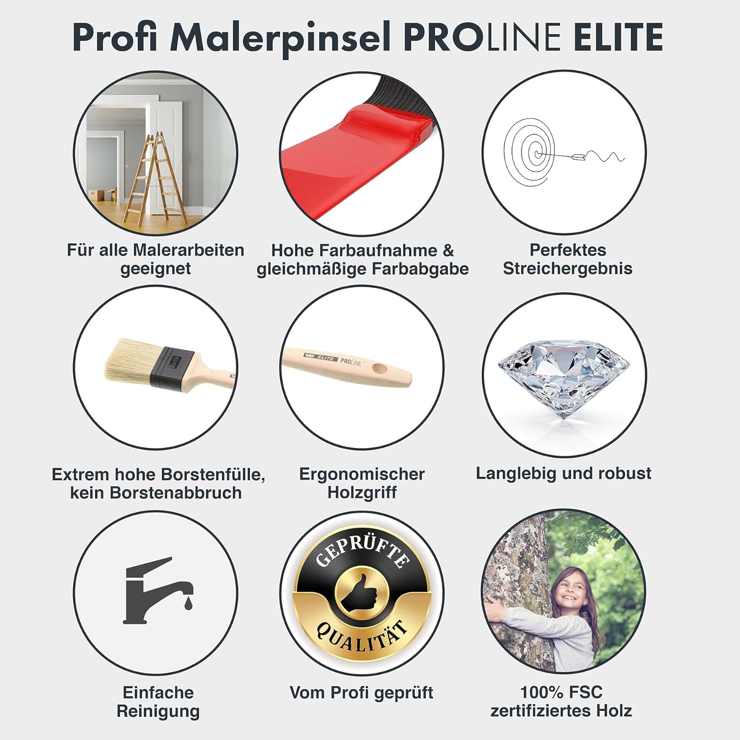 Proline Elite Professional Paint Brush, 50 mm, Premium Quality, for Emulsion Paints, Ergonomic Handle, 100% FSC-Certified Wood