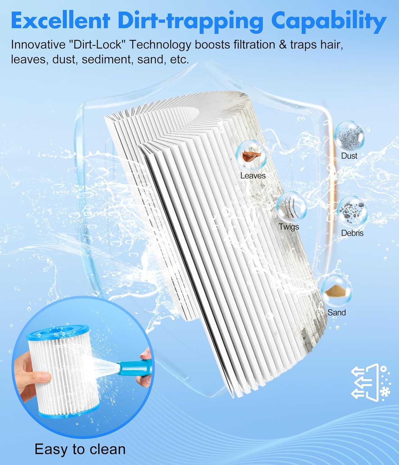 Filter Typ II für 58094, Filter größe 2 geeignet für Steel pro Frame Pool, Familien-Pool,aufblasbarer Pool-Filter (4 Stück)