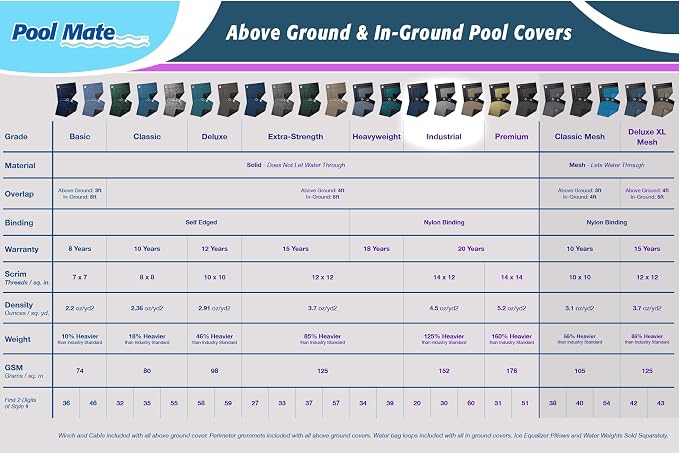 Funda industrial ovalada para piscina 18 x 33 ft azul miniatura 2