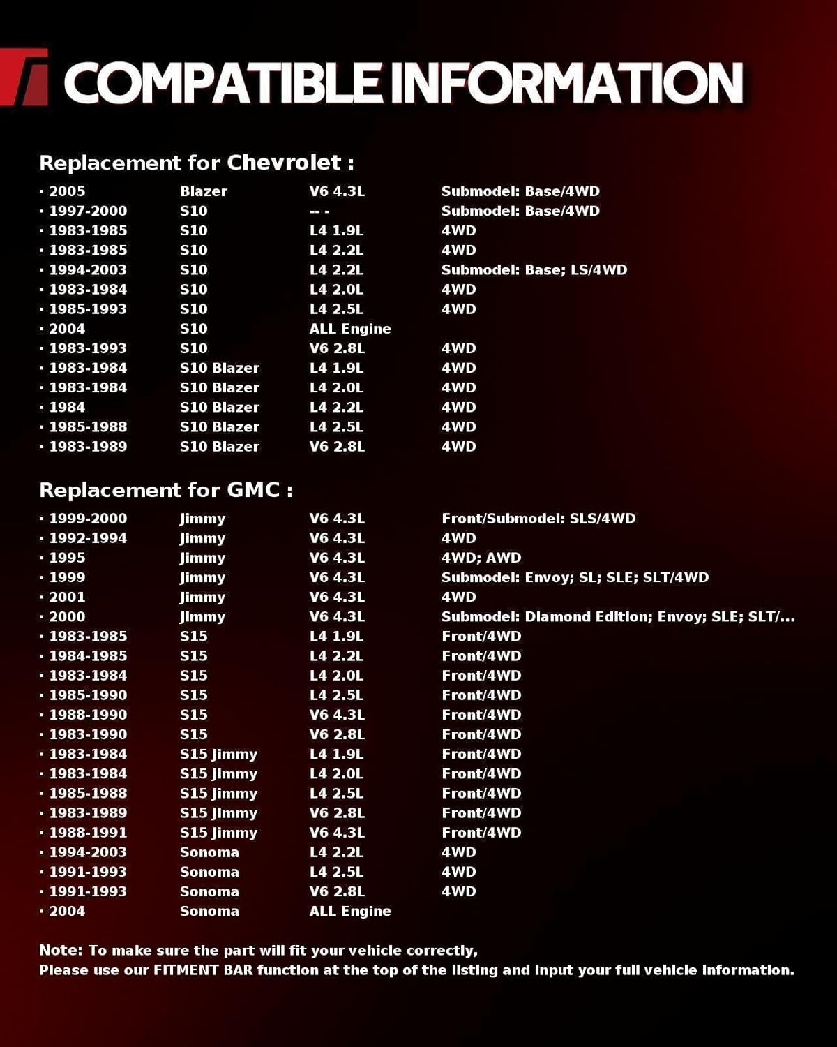 Torchbeam Heavy Duty Front Shock Absorber Strut for Chevrolet Blazer 1995-2005,Jimmy 1992-2001,Front Left Right, OEM Replacement, Amortiguadores Delanteros 37099,32194 * 2