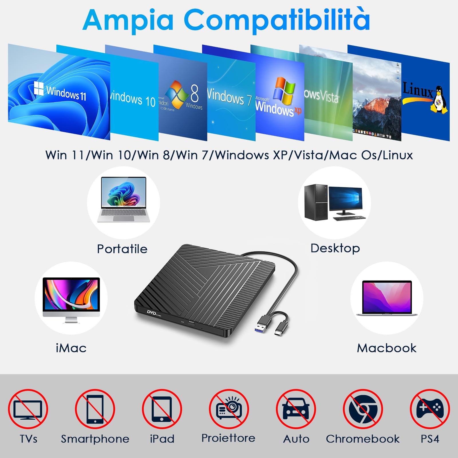 Masterizzatore DVD CD Esterno USB 3.0 Type C Lettore CD DVD +/-RW Drive per PC Laptop Mac