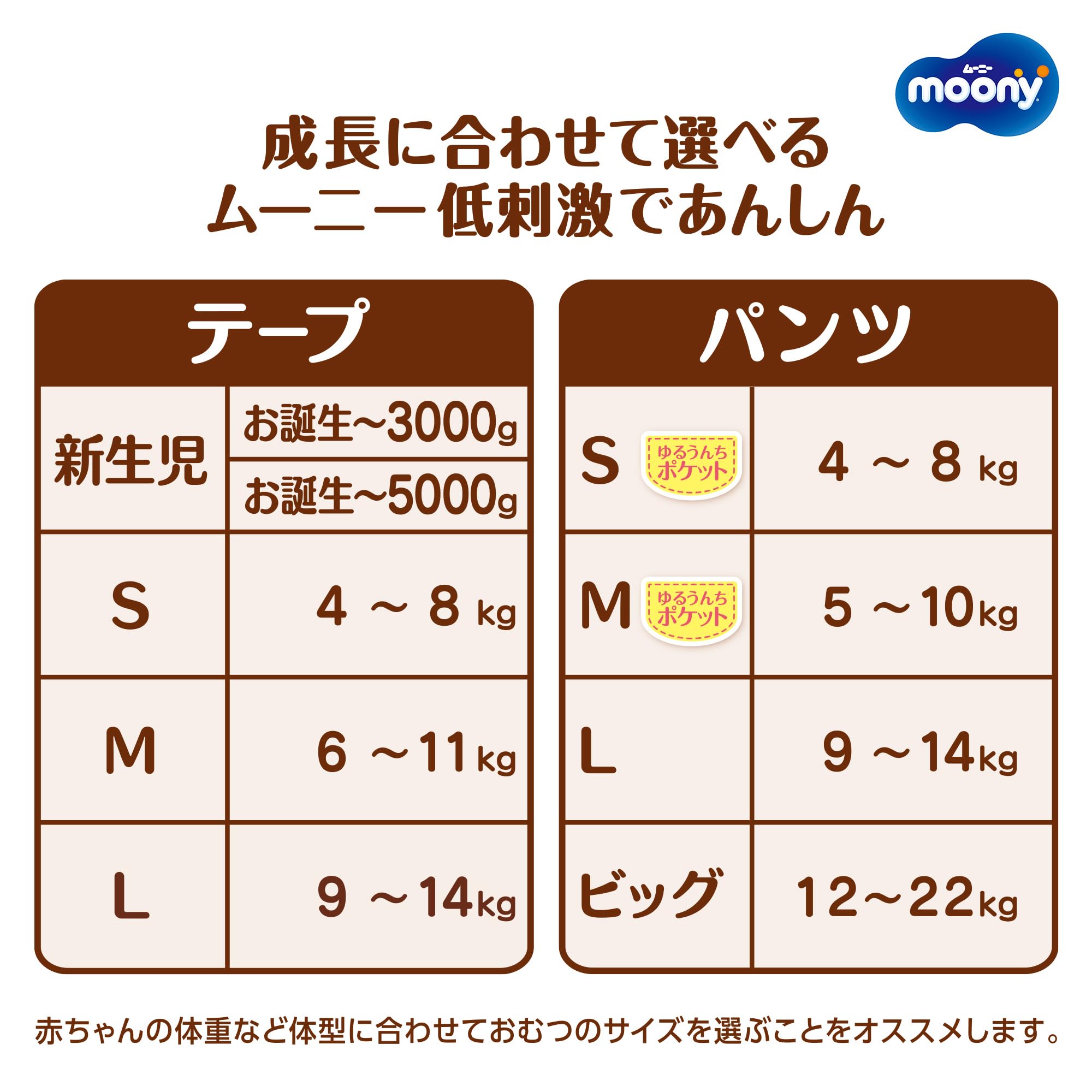 【新品】ムーニーマンナチュラル テープLサイズ(4個セット) Amazon.co.jp: 【テープ L】 ムーニー 低刺激であんしん Lサイズ
