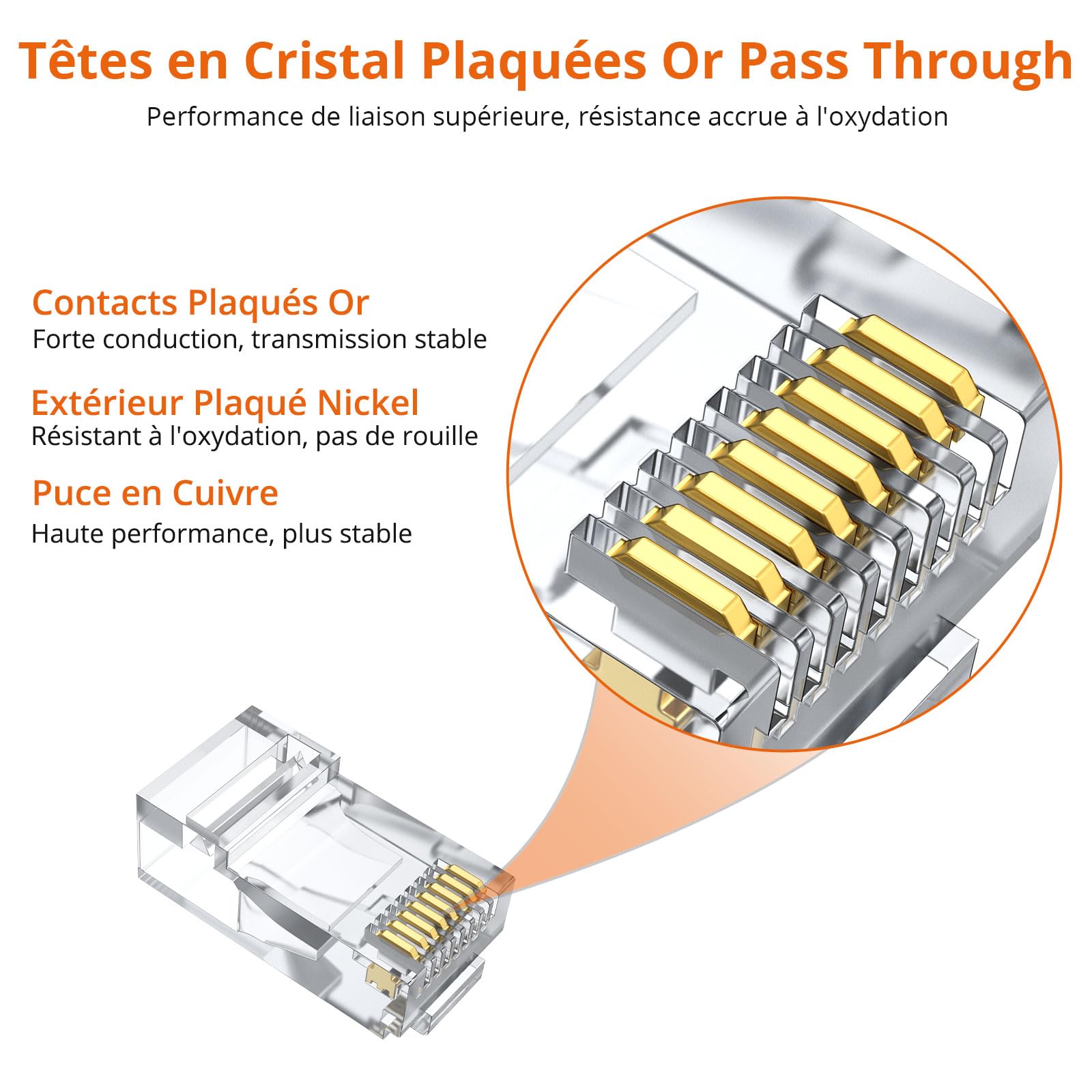 Proster Pince à Sertir RJ45 Professionnelle Kit Réseau – Outil Sertissage Ethernet Cat6 Pass Through avec Testeur, 50 Connecteurs Plaqués Or, Installation Maison Bureau Technicien
