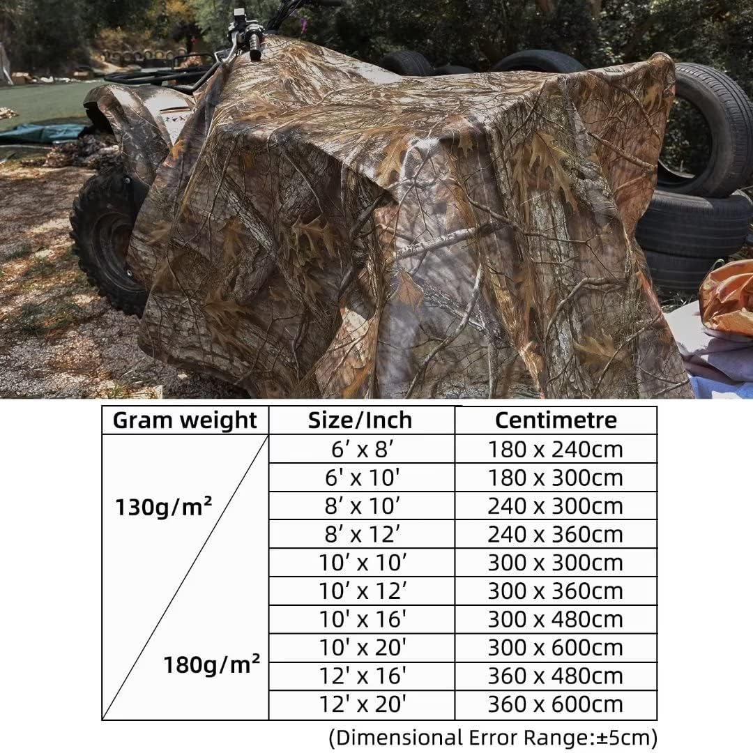 LOOGU Heavy Duty Waterproof Tarp, Bionic Tree Camo Multi Purpose Poly Cover