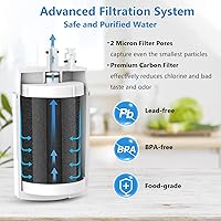 Vista 2 de Paquete de 2 filtros de repuesto para grifo compatibles con filtro Brita 36311, sistema de filtro de agua en grifo, FR-200, FF-100, 4 meses/100