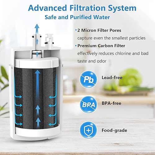 Miniatura 2 de Paquete de 2 filtros de repuesto para grifo compatibles con filtro Brita 36311, sistema de filtro de agua en grifo, FR-200, FF-100, 4 meses100