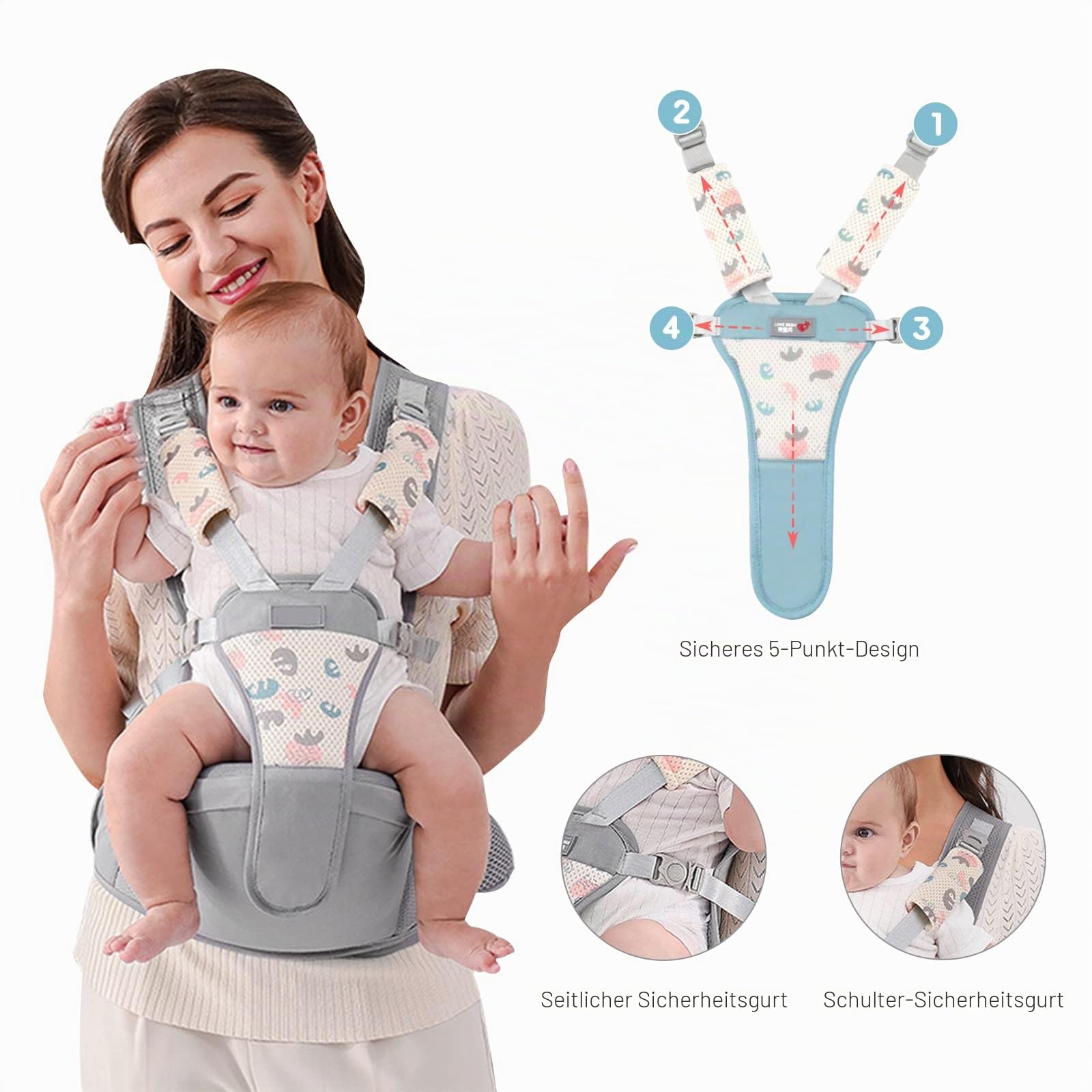 SONARIN Atmungsaktive Einfache Babytrage Hüftsitz,Multifunktionale Babytragetasche Baby Hüftsitz Kindertrage Ergonomische Baby Tragesystem Bauchtrage Rückentrage für 0-36 Monate(Blau)