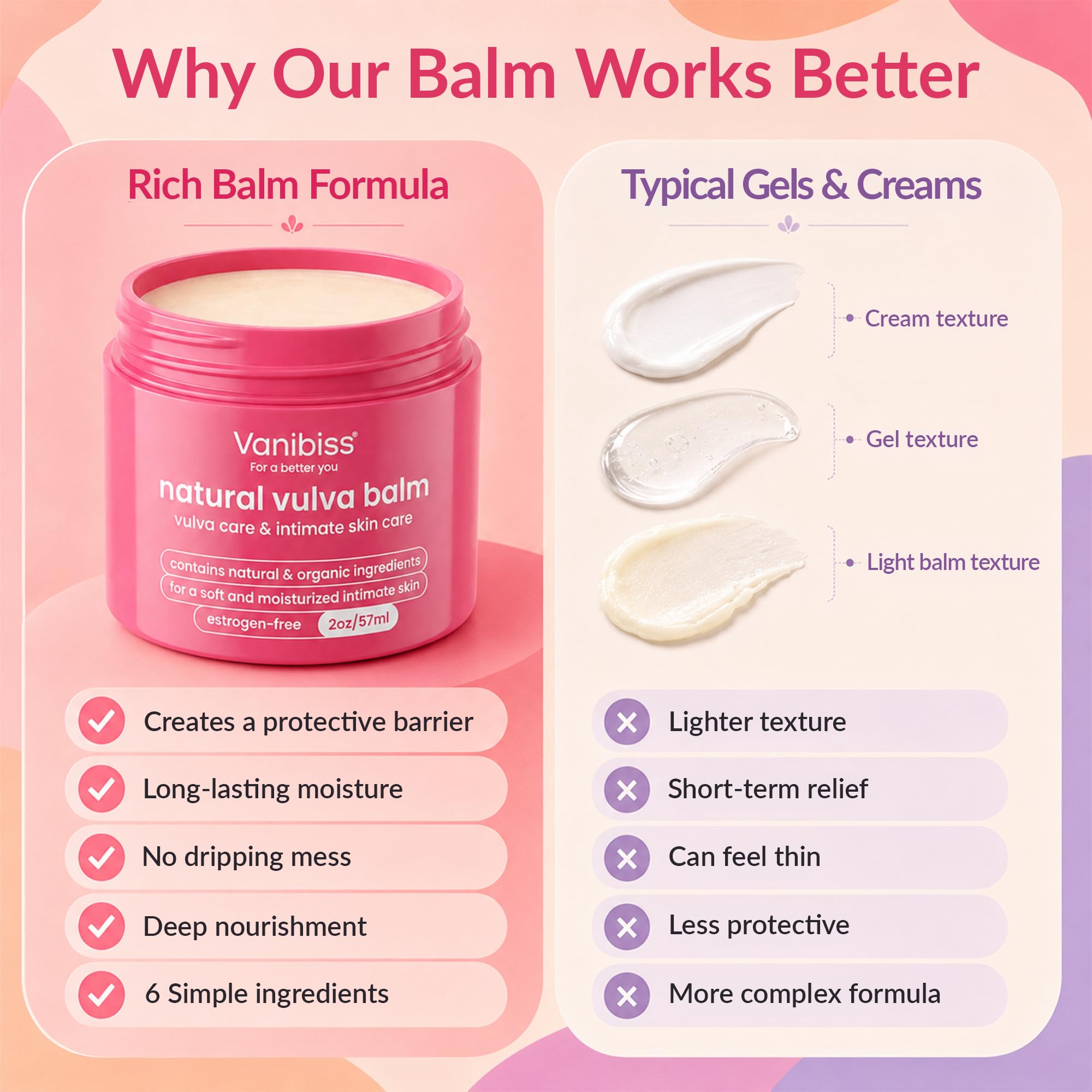Vanibiss Crema orgánica de bálsamo de vulva, humectante vaginal, cuidado íntimo de la piel, soporte para la menopausia: alivia la sequedad, picazón, olor, irritación: libre de estrógenos (2 onzas)