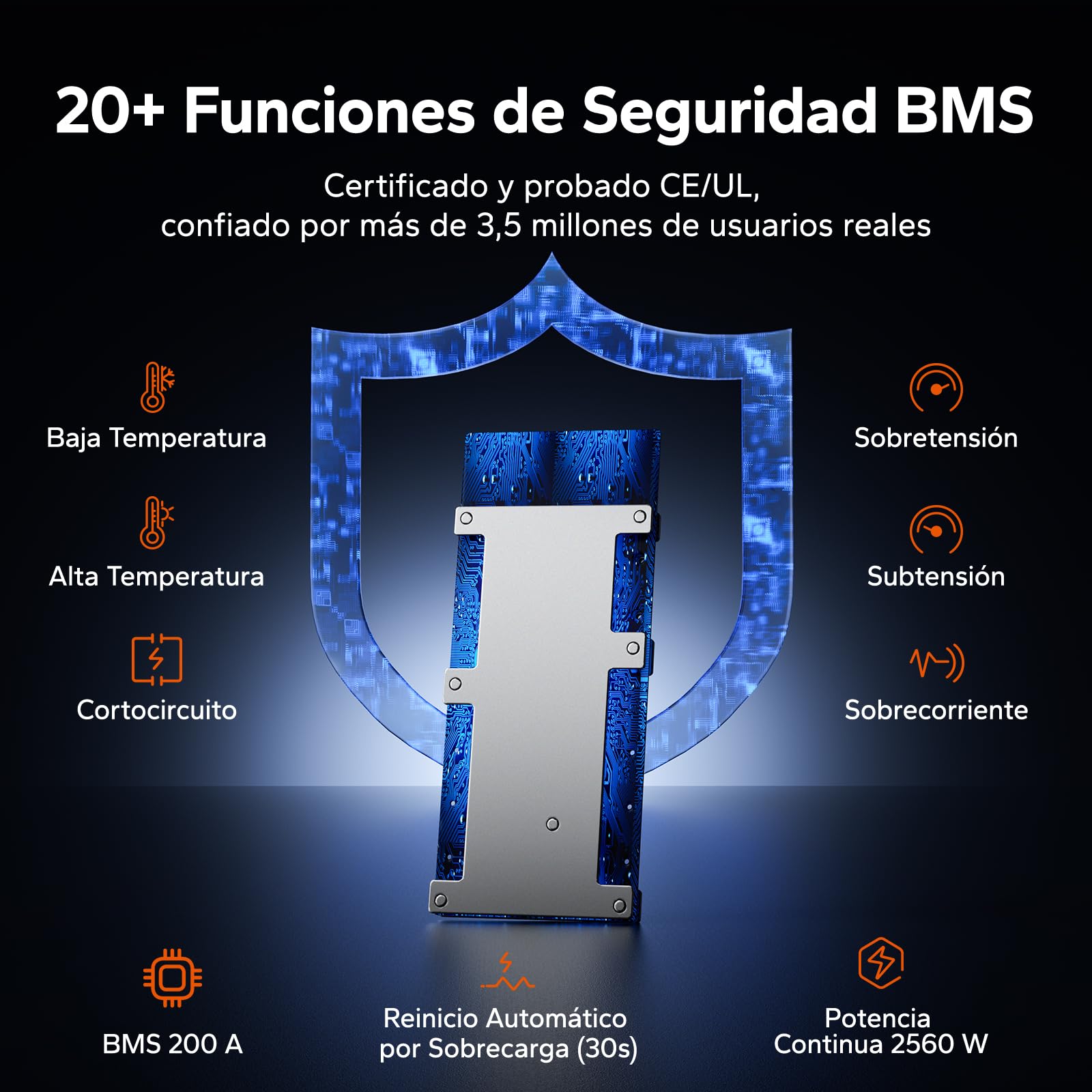Litime Bateria LiFePO4 12V 320Ah Mini con BMS 200A y Protección por Baja Temperatura, Batería Litio 12V 4096Wh Energía, 189mm de Ancho para Autocaravana, Camper, Barco y Off-Grid