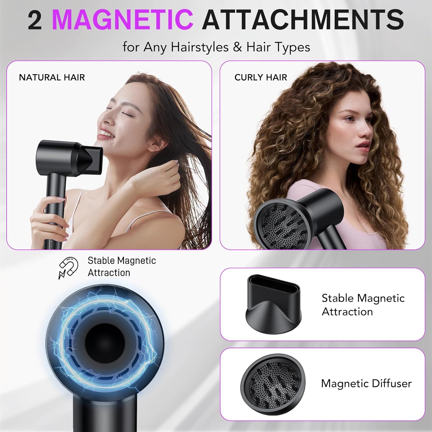 aowoka Ionic Hair Dryer, 160000 RPM Professional High Speed Blow Dryer 500 Million Negative Ions & Heat-Control & Low Noise Hairdryer for Faster Drying, No Heat Damage, Travel with Diffuser（Black）