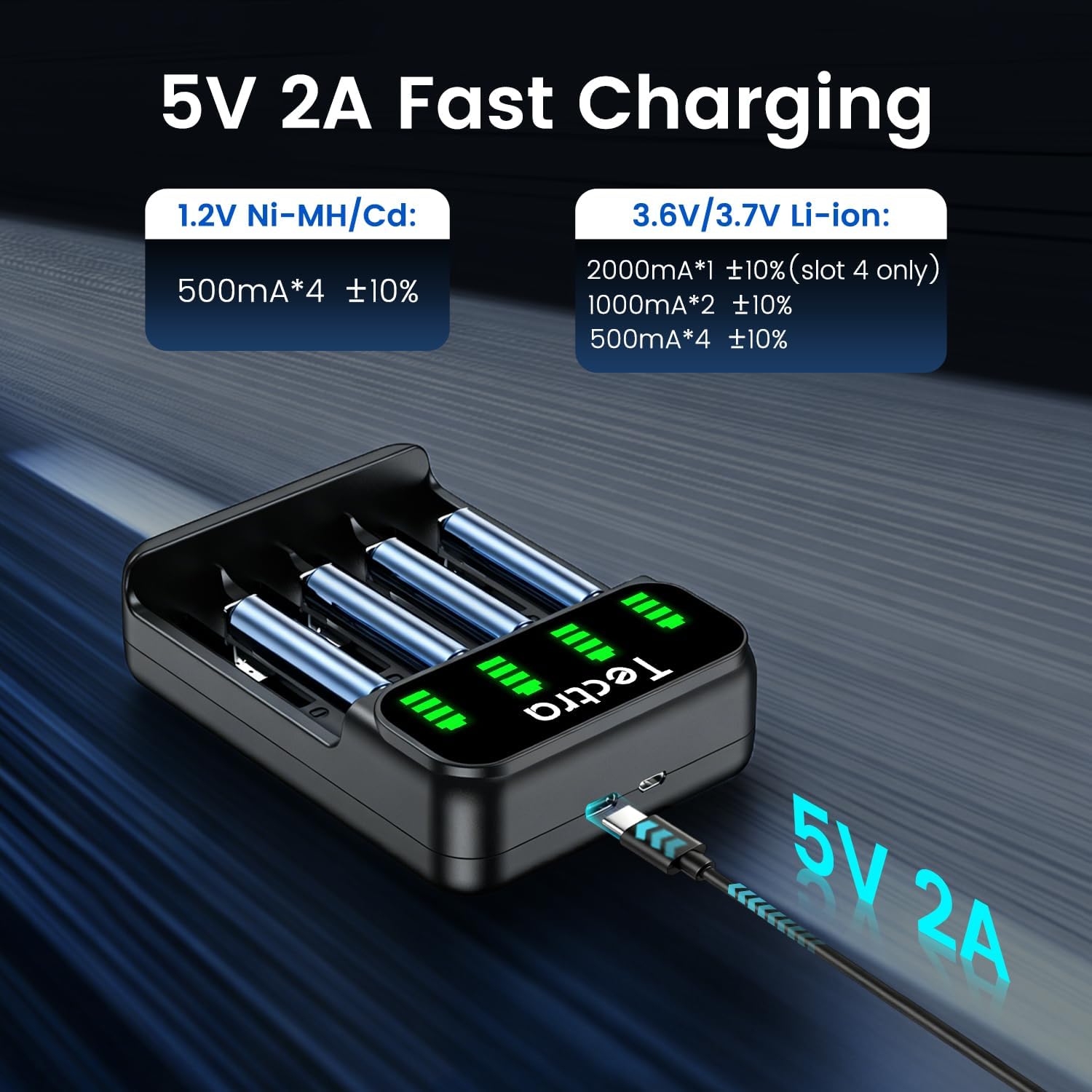 Tectra Universal Rapid 18650 Battery Charger for 3.7V Li-ion 18650 21700 22650 26650 18490 18350 17500 16340(RCR123) 10440 14500, 1.2V Ni-MH Ni-Cd AA AAA AAAA C Rechargeable Batteries