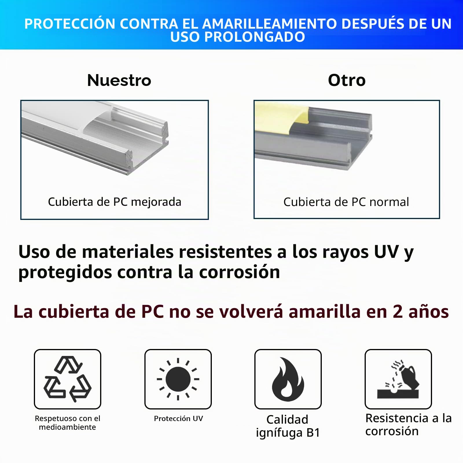 Paquete de 20 perfiles LED de aluminio de 20 x 1 m, perfil de aluminio en forma de U con milchiger Abdeckung für LED-Strips, Endkappen, und Montageklammer für LED-Streifen, perfil de aluminio LED sehr