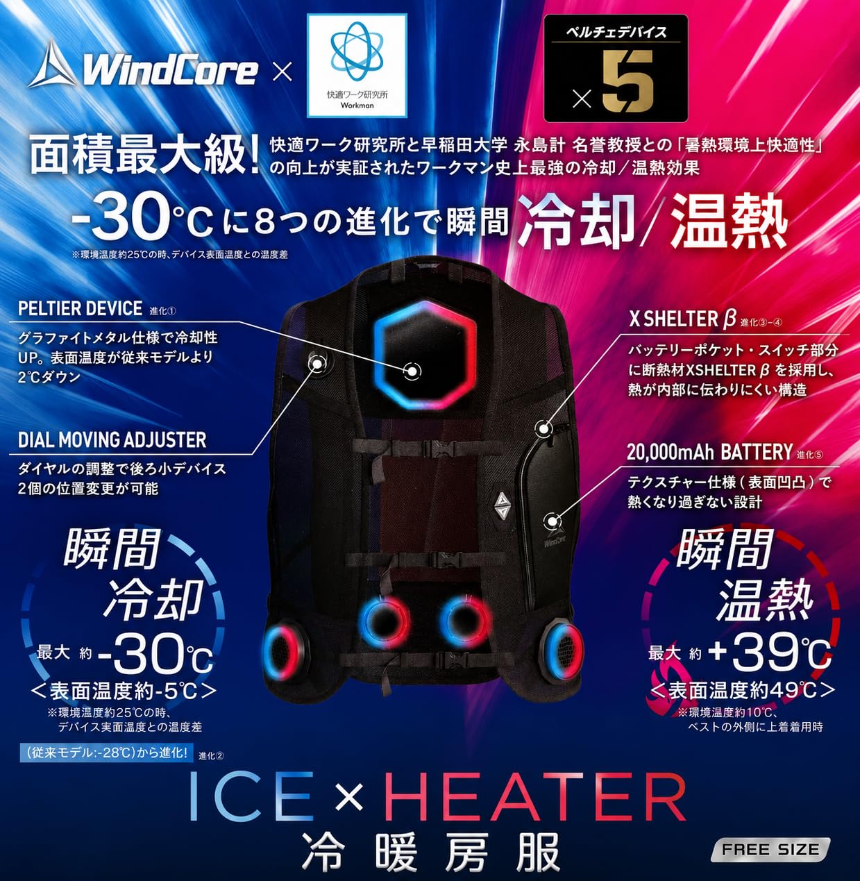 Amazon.co.jp: ワークマン ペルチェベスト PRO3 2026年モデルWindCore